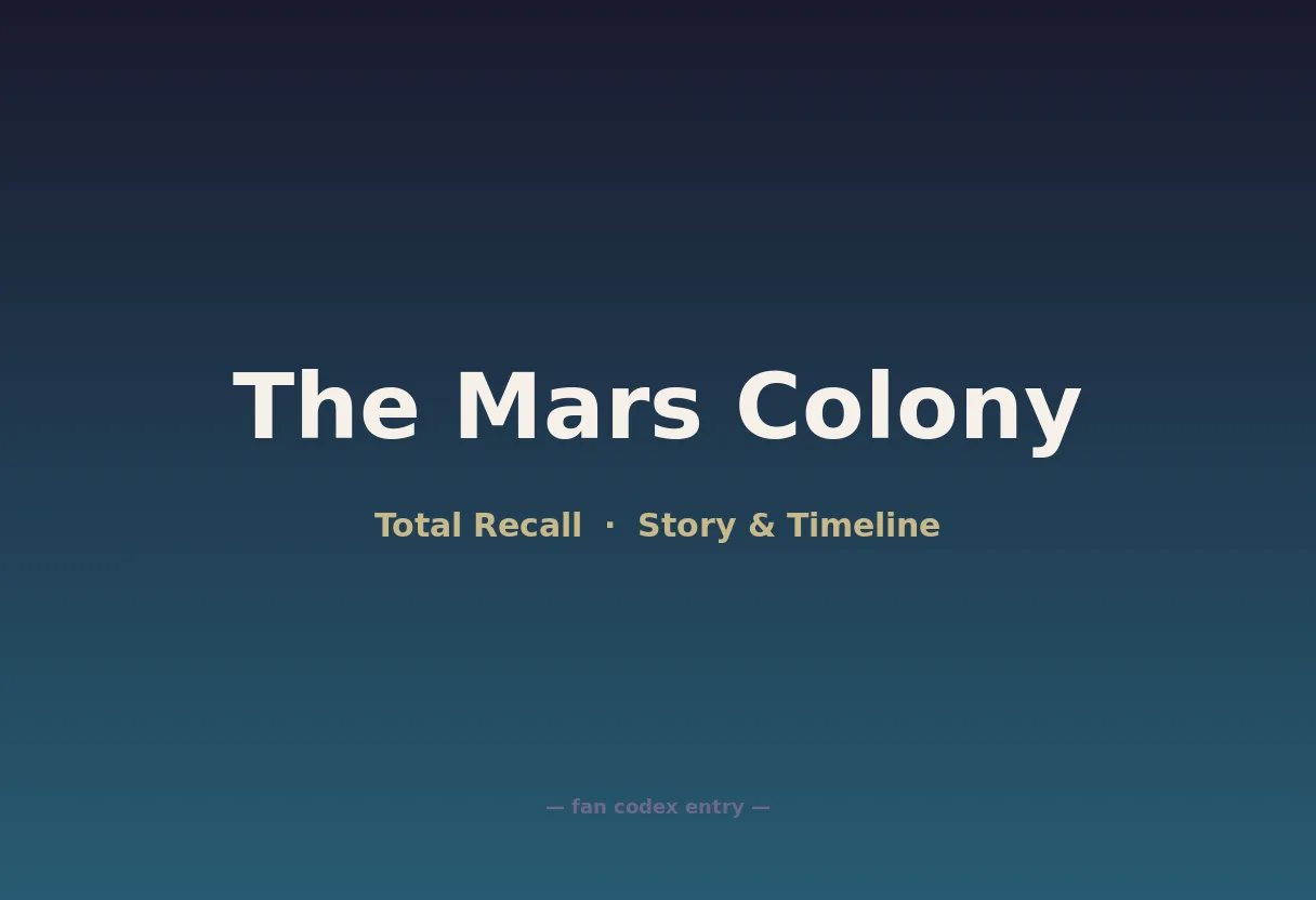 The Mars Colony