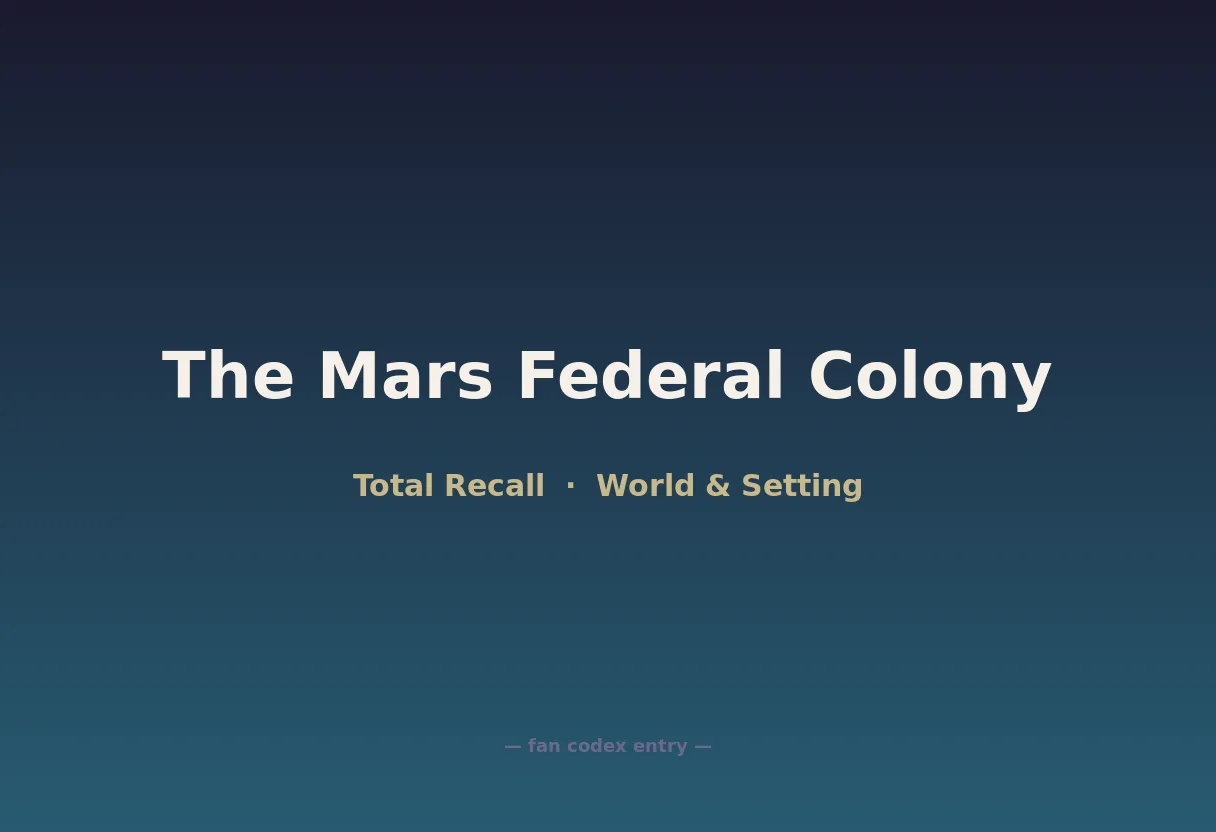 The Mars Federal Colony